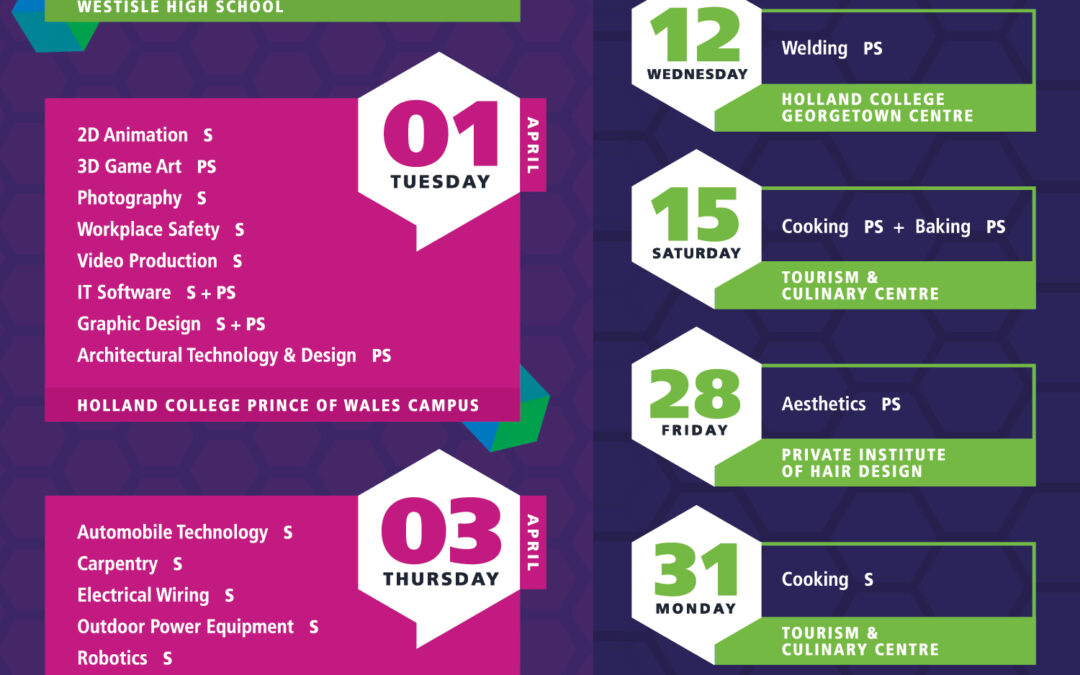 2025 SCPEI Provincial Skills Competition Schedule